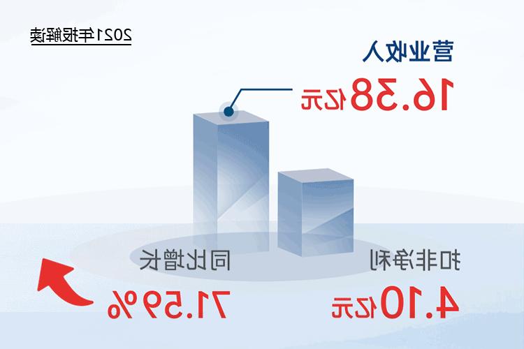 您收到一封<a href='http://u48z.abekuma.com'>欧洲杯下注网站</a>2021年“成绩单”